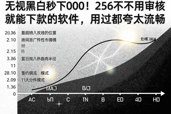 无视黑白秒下4000!2026这5个不用审核就能下款的软件,用过都夸太流畅