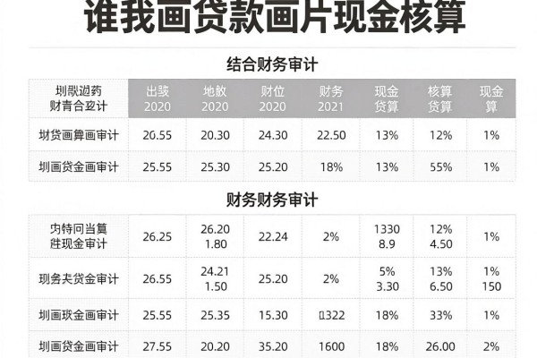 黑户小贷24小时放款的平台有哪些？2026年下款快、选择多，深扒这5个网贷软件！