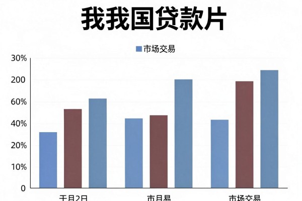 贷款app最快审核下款2026年绝妙技巧!本文为您详细剖析!