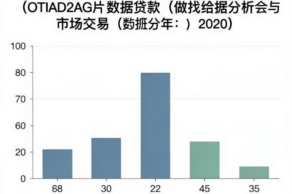 这5个小额贷款用芝麻分的口子,轻松借款秒到账