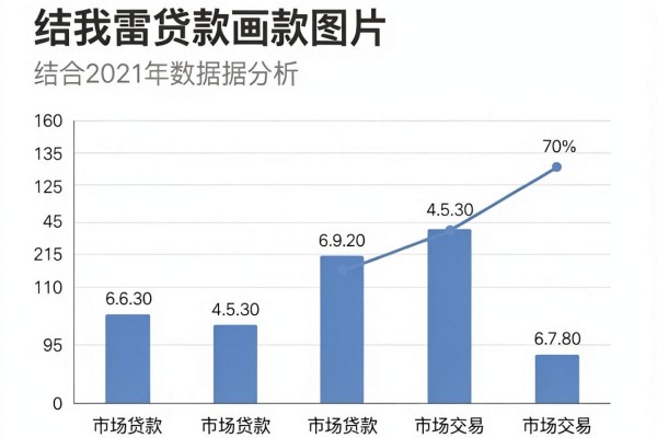 手机借钱软件都有什么?2026年这5个平台让你轻松借款6000元