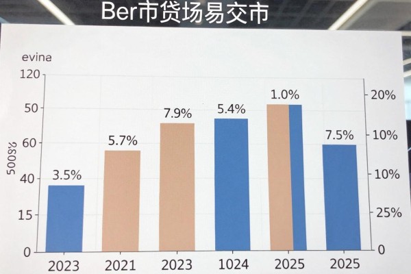 无视逾期、不查征信的网贷平台盘点：这5个到账速度超快，速看！
