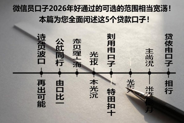 微信里面贷款口子2026年好通过的可选的范围相当宽泛!,本篇为您全面叙述这5个贷款口子!