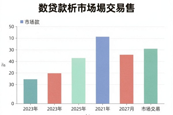 黑户为大学生借钱的app2026年赶紧码住！为您集合这5个黑户大学生贷款微信放款的口子