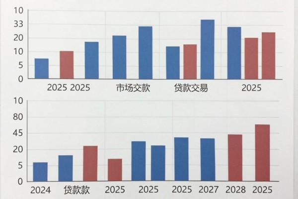 秒到账小额借款app分期,这五个网贷秒下小额借款分期软件实在靠谱
