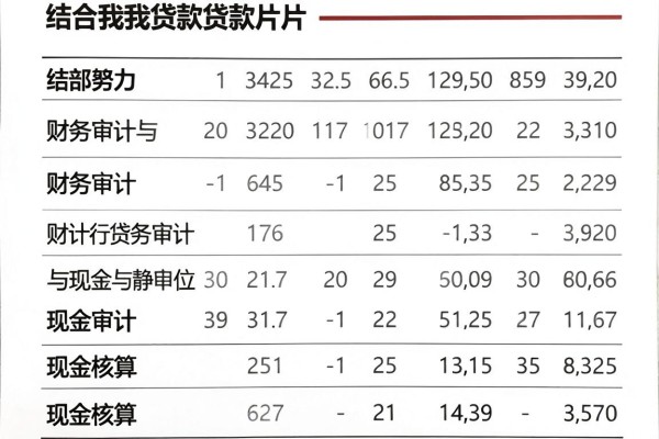 无视逾期、无视一切!这5个口碑爆款借钱口子,精选1000元秒下款