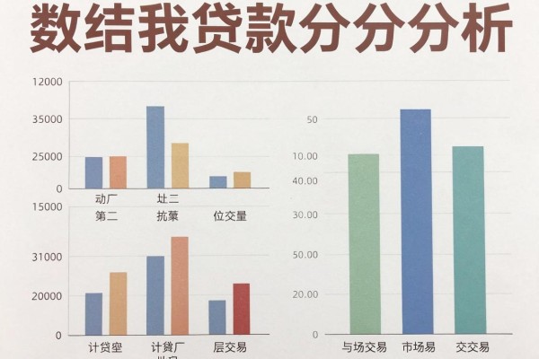 2026年不查征信的贷款平台2026围观这五个,本篇为您全面规整!