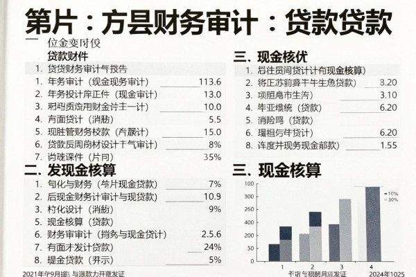 黑户1000以内的小额贷款20岁2026新口子内部渠道!帮您梳理5个专注高效借款的优质借款平台