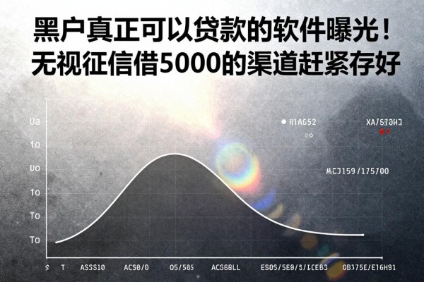 黑户真正可以贷款的软件曝光！无视征信借5000的渠道赶紧存好
