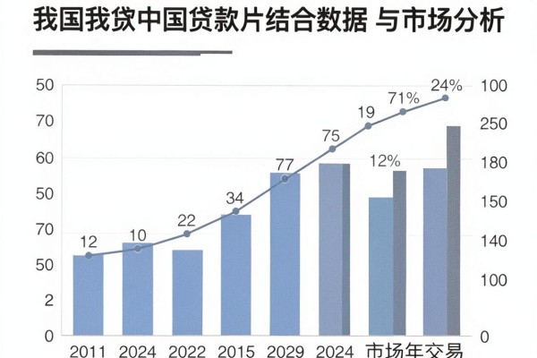 适合黑户2026年不看征信报告也能借的可靠软件有哪些？这5个黑户借4000无视征信的口子快抢名额