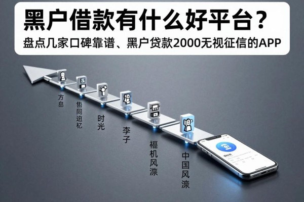 黑户借钱有什么好平台?盘点几家口碑靠谱、黑户贷款2000无视征信的APP