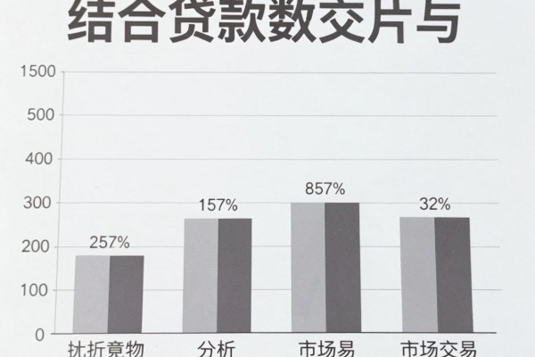 最近什么网贷不查征信了,必看这5个借款无视征信的平台3000元稳下款办理很高效