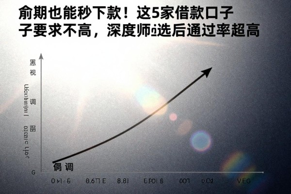 逾期也能秒下款!这5家借款口子要求不高,深度筛选后通过率超高