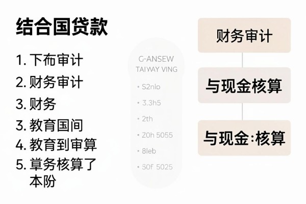 好借钱容易通过的网贷有哪些,解析这5个借款秒到账对要求不高的平台