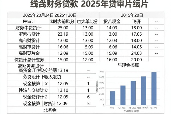 黑户2026极速贷款口子,为您解析5个黑户2026借钱秒批的口子