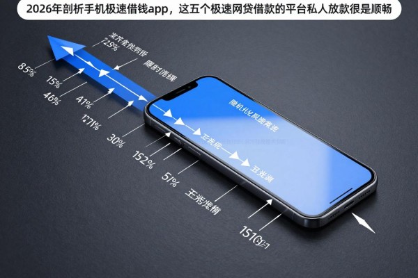 2026年剖析手机极速借钱app,这五个极速网贷借款的平台私人放款很是顺畅