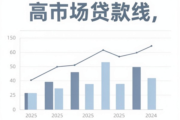 无证信贷款口子低利息，这几家无证信借钱口子低利息40000元微信放款app整体口碑良好