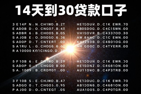 14天到30贷款口子,展示这五个14天到30借款必下口子用过都很认可