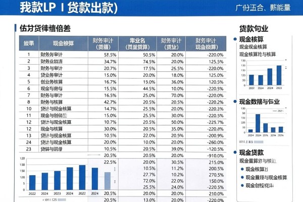 容易下款大额贷款2026年众人热议!本文详述5家覆盖临时用钱场景的网贷平台