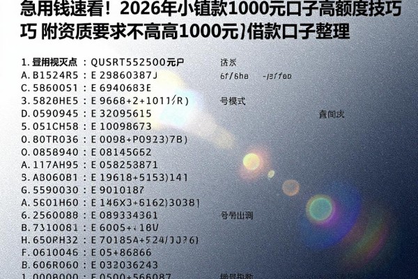 急用钱速看!2026年小额借款1000元口子高额度技巧,附资质要求不高的1000元借款口子整理