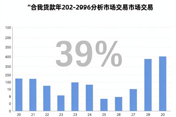 黑户花户好下款的网贷口子5月实测:这五个借钱4000要求不高的口子真能下款