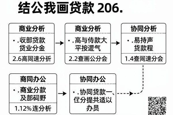 容易放款的平台都有哪些平台概括这5个!本文为您隆重推荐!