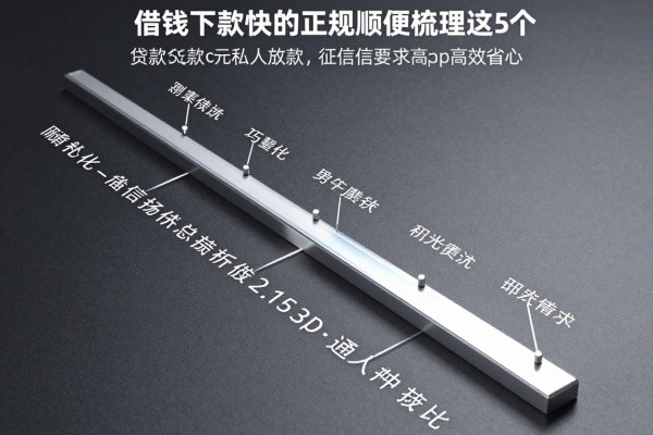借钱下款快的正规,顺便梳理这5个贷款5000元私人放款对征信要求不高app高效省心