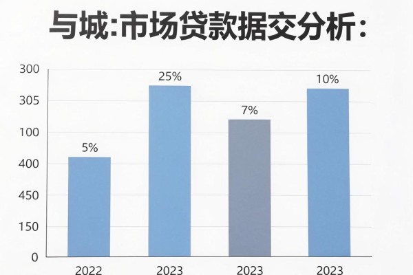 芝麻信用分600以上不查征信2026年不传之秘!带您评析5个借款9000对芝麻信用分要求不高app