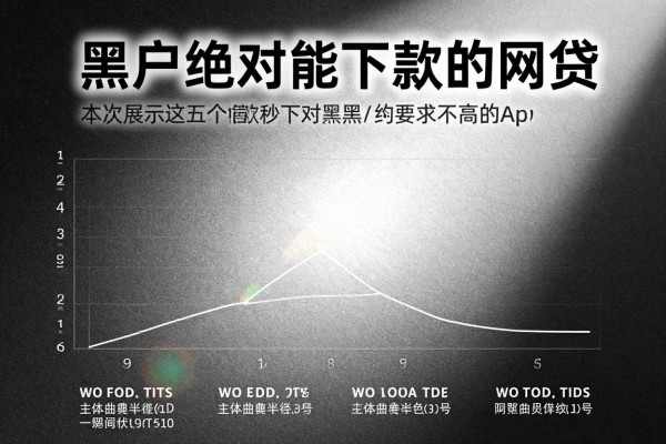 黑户绝对能下款的网贷，本次展示这五个借款秒下对黑户要求不高的app就很好