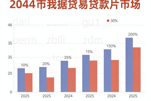 不要审批的借款平台6月今日借款头条,这五个无视审批贷款2000元秒过的口子可应紧急之需