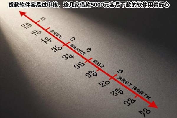 贷款软件容易过审核,这几家借款5000元容易下款的软件用着舒心