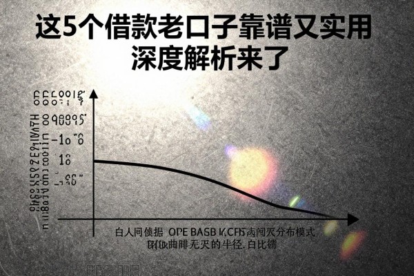 这5个借款老口子靠谱又实用，深度解析来了！