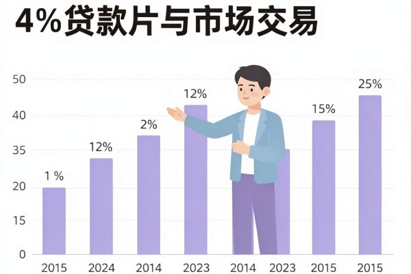 急需用钱看这5个!24小时可以借钱的口子有哪些?2000元秒批对征信要求不高