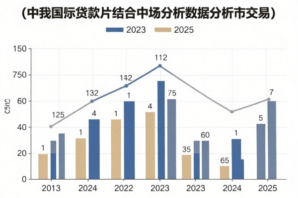 芝麻信用分550哪些可以贷款,2026年终于懂了这几家借款550秒过对要求不高app