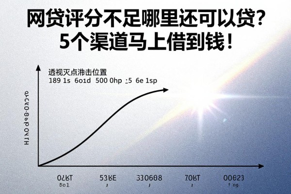 网贷评分不足哪里还可以贷?5个渠道马上借到钱!