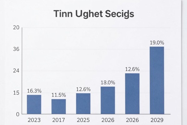 黑户哪里贷款利息低最低2026年必过内部通道!总结5个黑户借钱利息低5000元秒批的口子