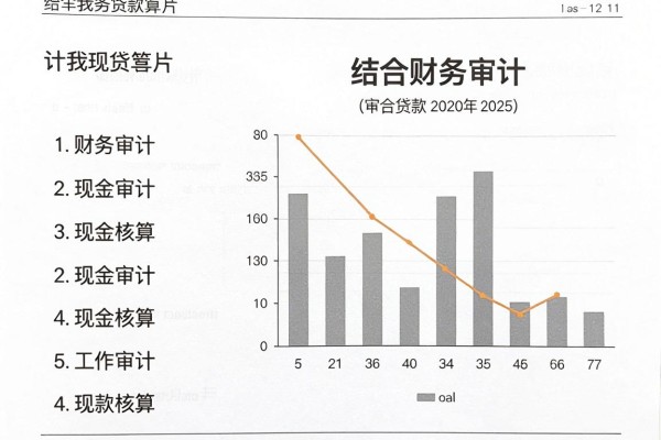 黑户苹果XS能贷款的口子盘点！2026暖心平台精选这5个，凭苹果XS秒借5000