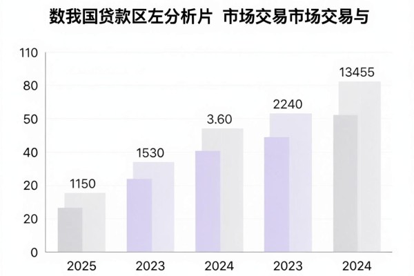 黑户也能下款的正规低门槛网贷平台盘点,2026不查征信小额贷款居然获批了