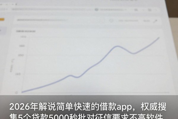 2026年解说简单快速的借款app,权威搜集5个贷款5000秒批对征信要求不高软件