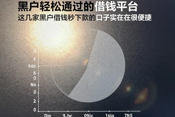 黑户轻松通过的借钱平台,这几家黑户借钱秒下款的口子实在很便捷