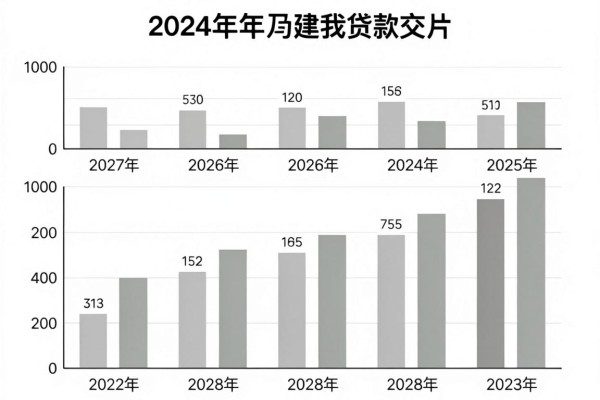 黑户新口子不要审核的借款来了！2026长期有效渠道，这5个APP借5000审核超松真省心