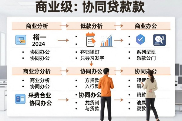 急用钱速看!2026凭身份证就能借的不查信用贷款,这5个无视征信的口子最高可下2000