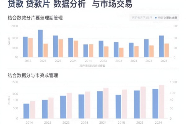 急用1-5万?有行驶证就能贷,这几个网贷平台今日速批