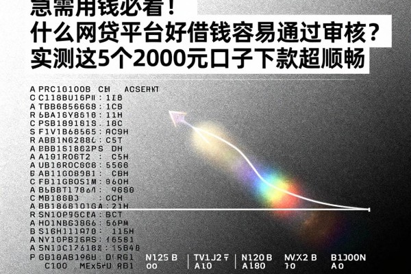 急需用钱必看!什么网贷平台好借钱容易通过审核?实测这5个2000元口子下款超顺畅