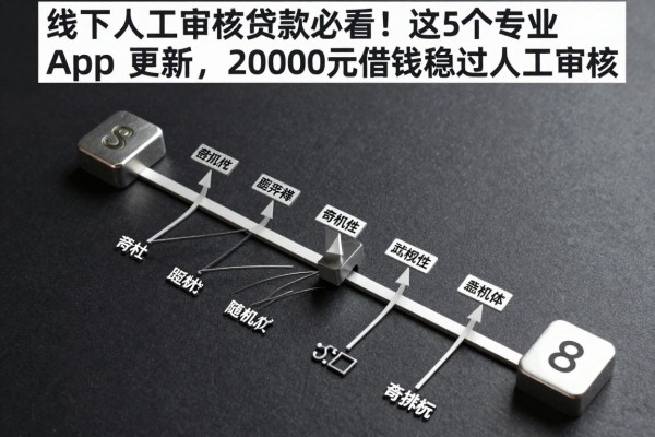 线下人工审核贷款必看!这5个专业App更新,20000元借钱稳过人工审核