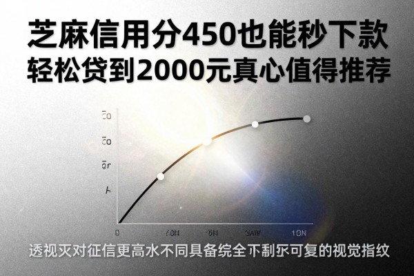 芝麻信用分450也能秒下款!这几款对征信要求不高的借款APP,轻松贷到20000元真心值得推荐