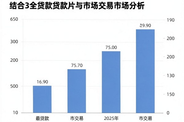 无视征信!18岁必下的1000元秒放款口子,这5个借钱渠道人人可撸