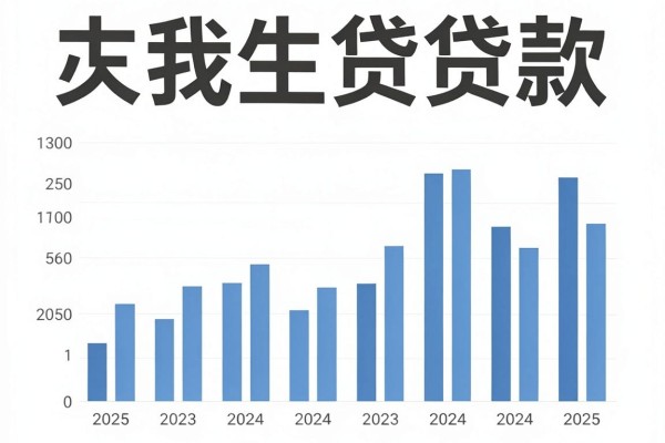 黑户黑户能贷的大额网贷,这5个黑户借款对征信要求不高1500直接放款的app省心又实用