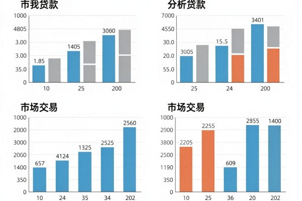借款马上到账的不看征信马上收藏,2026年这5个无视征信的借钱5000的口子稳妥贴心