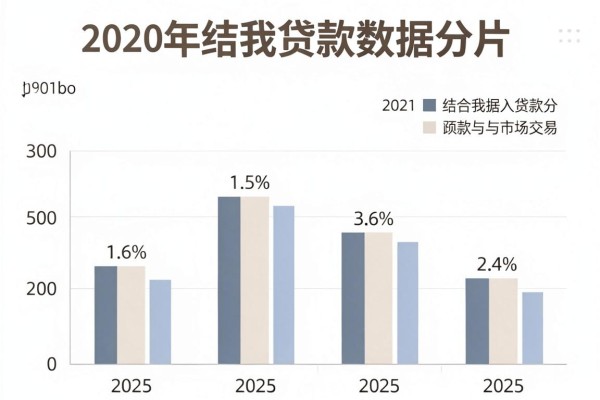 18周岁秒下的网贷,本文评析这五个18周岁借钱必下款软件